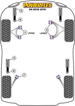 Saab 99 (1970-1974) Powerflex diagram - Reference 5