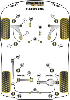 Saab 9-3 YS3F (2003-2014) Powerflex diagram - Reference 21