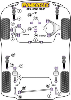 Saab 900 (1983-1993) Powerflex diagram