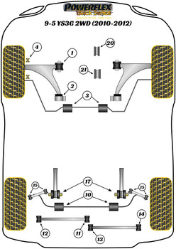 Saab 9-5 YS3G 2WD (2010 - 2012) Powerflex diagram - Reference 14