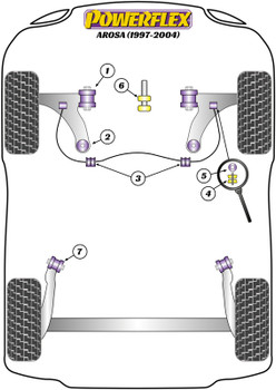 Seat Arosa (1997 - 2004) Powerflex diagram - Reference 1