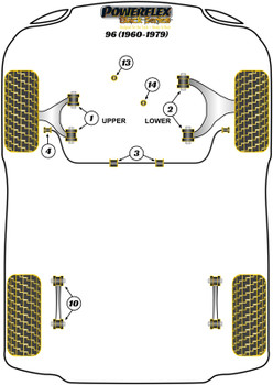 Saab 96 (1960-1979) Powerflex diagram - Reference 3