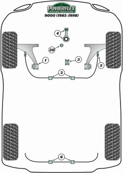Saab 9000 (1985-1998) Powerflex diagram - Reference 6