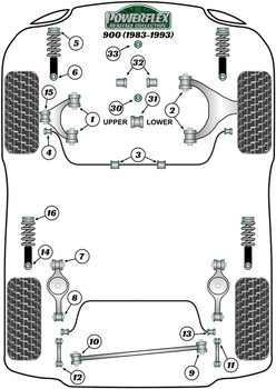 Saab 900 (1983-1993) Powerflex diagram - Reference 6