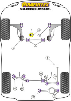 Seat Alhambra Models Alhambra MK2 (2010 - ON) Powerflex diagram - Reference 15