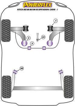 Seat Ateca (2016-ON) Ateca Rear Beam (2016-ON) Powerflex diagram - Reference 21