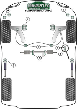 Seat Cordoba Models Cordoba MK1 6K (1993-2002) Powerflex diagram - Reference 5