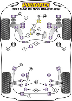 Seat Leon Models Leon MK1 1M (1999-2005) Leon & Cupra MK1 TYP 1M 4WD (1999-2005) Powerflex diagram - Reference 8