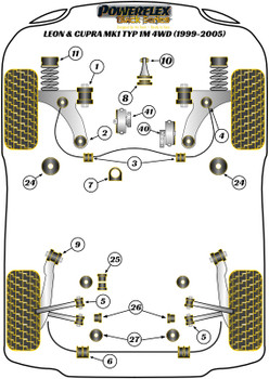 Seat Leon Models Leon MK1 1M (1999-2005) Leon & Cupra MK1 TYP 1M 4WD (1999-2005) Powerflex diagram - Reference 5