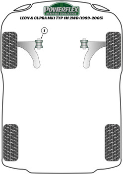 Seat Leon Models Leon MK1 1M (1999-2005) Leon & Cupra Mk1 Typ 1M 2WD (1999-2005) Powerflex diagram - Reference 41