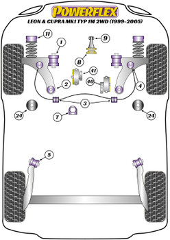 Seat Leon Models Leon MK1 1M (1999-2005) Leon & Cupra Mk1 Typ 1M 2WD (1999-2005) Powerflex diagram - Reference 11