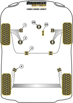 Skoda Fabia Models Fabia 6Y (2000-2007) Powerflex diagram - Reference 2