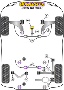 Seat Leon Models Leon Mk4 KL Incl. Cupra (2020 on) Leon KL 4WD Powerflex diagram - Reference 21