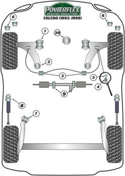 Seat Toledo Models Toledo MK1 1L (1992 - 1999) Powerflex diagram - Reference 3