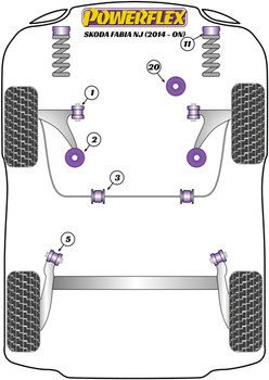 Skoda Fabia Models Fabia NJ (2014 - ON) Powerflex diagram - Reference 20