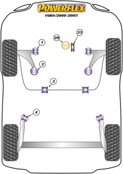 Skoda Fabia Models Fabia 6Y (2000-2007) Powerflex diagram - Reference 3