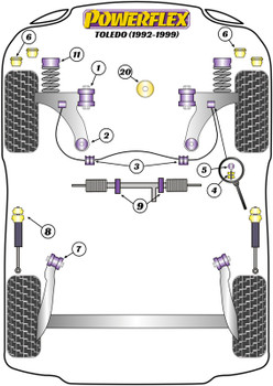 Seat Toledo Models Toledo MK1 1L (1992 - 1999) Powerflex diagram - Reference 1