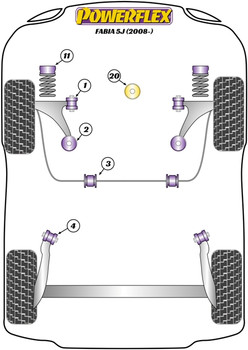 Skoda Fabia Models Fabia 5J (2008 - 2014) Powerflex diagram - Reference 3