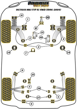 Skoda Octavia Octavia Mk1 1U (1996-2004) Octavia Mk1 Typ 1U 4WD (1996-2004) Powerflex diagram - Reference 10