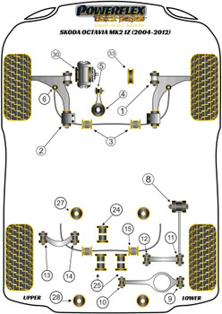 Skoda Octavia Octavia Mk2 1Z (2004-2012) Powerflex diagram - Reference 8