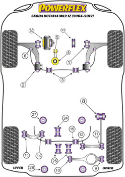 Skoda Octavia Octavia Mk2 1Z (2004-2012) Powerflex diagram - Reference 12