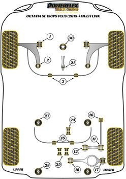 Powerflex vehicle diagram - Powerflex Lower Engine Mount (Large) Insert PFF85-832BLK - Fits Skoda Octavia Octavia Mk3 5E (2013-2019) Octavia 5E 150PS plus Multi-link
