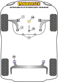Powerflex vehicle diagram - Powerflex Rear Beam Mounting Bush PFR85-810 - Fits Skoda Octavia Octavia Mk3 5E (2013-2019) Octavia 5E up to 150PS Rear Beam