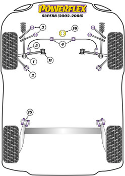 Powerflex vehicle diagram - Powerflex Front Tie Bar Rear Bush PFF3-202 - Fits Skoda Superb Models Superb B5 3U (2002-2008)