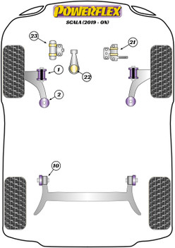 Powerflex vehicle diagram - Powerflex Lower Engine Mount Insert, 3 Cylinder & Diesel PFF85-1822R - Fits Skoda Scala (2019-on)