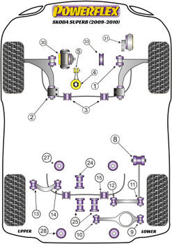 Powerflex vehicle diagram - Powerflex Lower Engine Mount Insert (Large) Std Diesel PFF85-704R - Fits Skoda Superb Models Superb B6 (2009-2010)