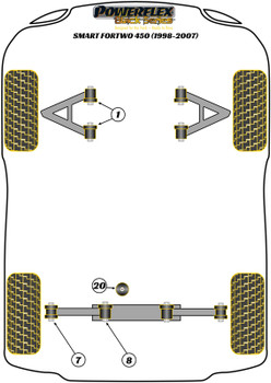 Powerflex vehicle diagram - Powerflex Front Wishbone Bush PFF68-101BLK - Fits Smart ForTwo 450 (1998 - 2007)