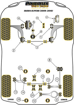 Powerflex vehicle diagram - Powerflex Rear Subframe Rear Mounting Bush PFR85-528BLK - Fits Skoda Superb Models Superb B6 (2009-2010)