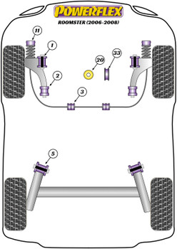 Powerflex vehicle diagram - Powerflex PowerAlign Wheel Mounting Guide Pin PF99-514-15 - Fits Skoda Roomster Models Roomster (2009 - 2015)