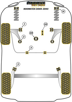 Powerflex vehicle diagram - Powerflex Lower Engine Mount Large Bush (M-Sport) PFF85-620BLK - Fits Skoda Roomster Models Roomster (2009 - 2015)