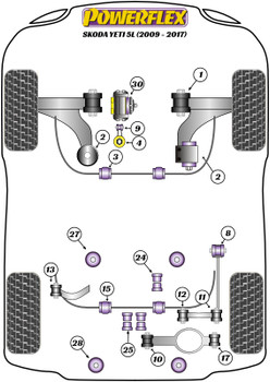 Powerflex vehicle diagram - Powerflex Front Anti Roll Bar Bush 22.5mm PFF85-503-22.5 - Fits Skoda Yeti 5L (2009 - 2017)