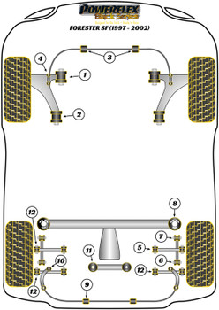 Powerflex vehicle diagram - Powerflex Rear Beam Mounting PFR69-118BLK - Fits Subaru Forester Forester SF (1997 - 2002)