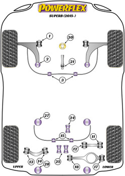 Powerflex vehicle diagram - Powerflex Lower Torque Mount Small Bush PFF3-1326 - Fits Skoda Superb Models Superb B8 3V (2015 - 2024)