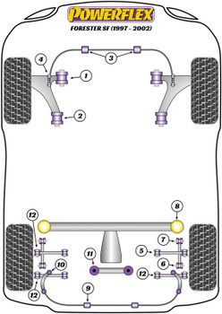 Powerflex vehicle diagram - Powerflex Front Anti Roll Bar To Chassis Bush 19mm PF69-303-19 - Fits Subaru Forester Forester SF (1997 - 2002)