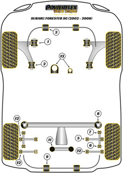 Powerflex vehicle diagram - Powerflex Front Wishbone Rear Bush PFF69-102BLK - Fits Subaru Forester Forester SG (2002 - 2008)