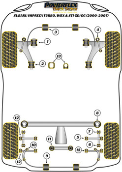 Powerflex vehicle diagram - Powerflex Rear Anti Roll Bar To Chassis Bush 18mm PF69-303-18BLK - Fits Subaru Impreza Impreza Turbo inc. WRX & STi GD,GG (2000 - 2007)