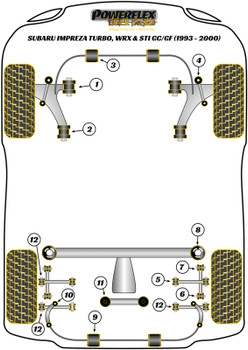 Powerflex vehicle diagram - Powerflex Rear Roll Bar Link Bush PFR69-119BLK - Fits Subaru Impreza Impreza Turbo inc. WRX & STi GC,GF (1993 - 2000)