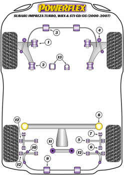 Powerflex vehicle diagram - Powerflex Front Anti Roll Bar Bush 19mm PFF69-205-19 - Fits Subaru Impreza Impreza Turbo inc. WRX & STi GD,GG (2000 - 2007)