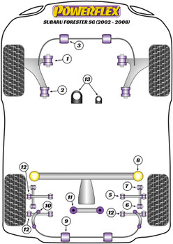 Powerflex vehicle diagram - Powerflex Rear Lateral Link Front Inner Bush PFR69-111 - Fits Subaru Forester Forester SG (2002 - 2008)