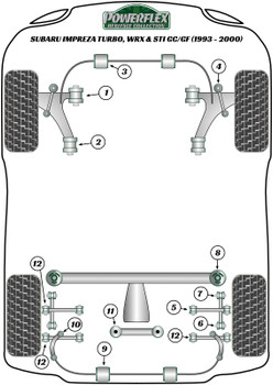 Powerflex vehicle diagram - Powerflex Front Anti Roll Bar To Chassis Bush 21mm PF69-303-21H - Fits Subaru Impreza Impreza Turbo inc. WRX & STi GC,GF (1993 - 2000)