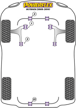 Powerflex vehicle diagram - Powerflex Front Wishbone Rear Bush Anti-Lift & Caster Adjustable PFF69-902G - Fits Subaru Outback Outback (2009 - 2014)