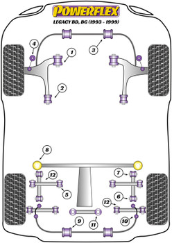 Powerflex vehicle diagram - Powerflex Rear Trailing Link Rear Bush PFR69-115 - Fits Subaru Legacy Legacy BD, BG (1993 - 1999)