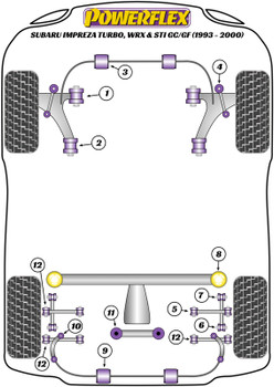 Powerflex vehicle diagram - Powerflex Rear Lateral Link Front Inner Bush PFR69-111 - Fits Subaru Impreza Impreza Turbo inc. WRX & STi GC,GF (1993 - 2000)
