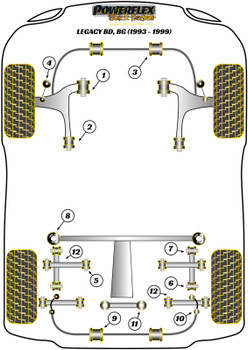 Powerflex vehicle diagram - Powerflex Rear Trailing Link Rear Bush PFR69-115BLK - Fits Subaru Legacy Legacy BD, BG (1993 - 1999)
