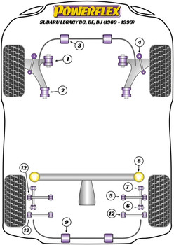Powerflex vehicle diagram - Powerflex Front Wishbone Front Bush PFF69-101 - Fits Subaru Legacy Legacy BC, BF, BJ (1989 - 1993)