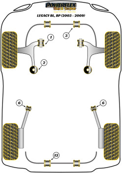 Powerflex vehicle diagram - Powerflex Rear Anti Roll Bar To Chassis Bush 19mm PF69-303-19BLK - Fits Subaru Legacy Legacy BL, BP (2003 - 2009)